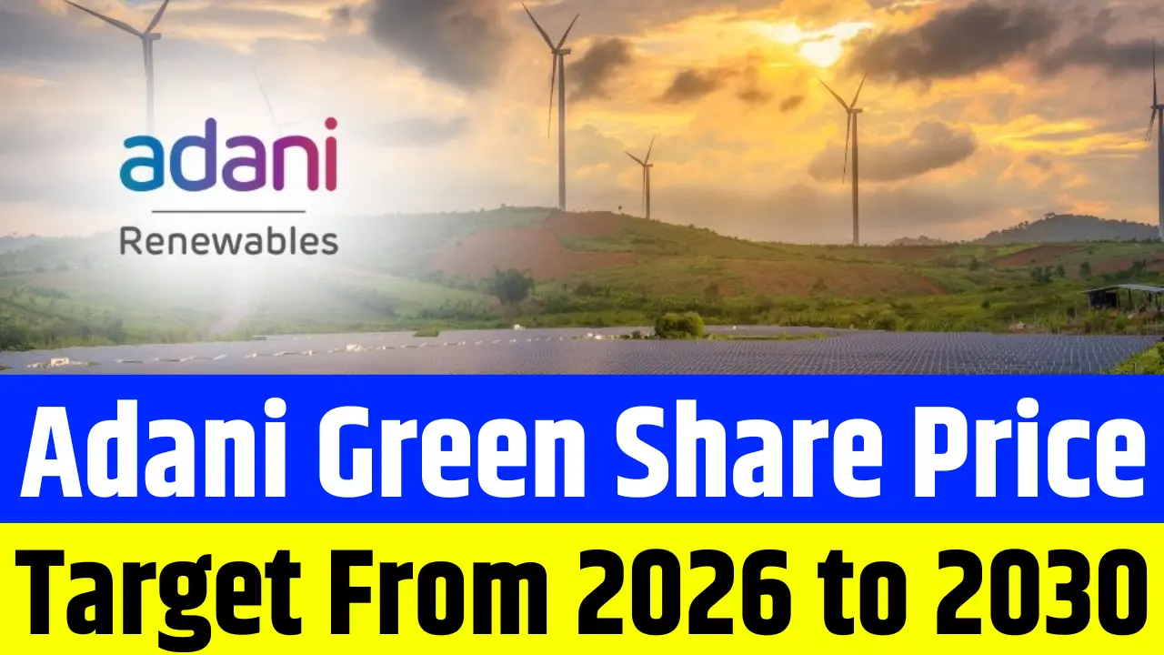 Adani Green Share Price Target
