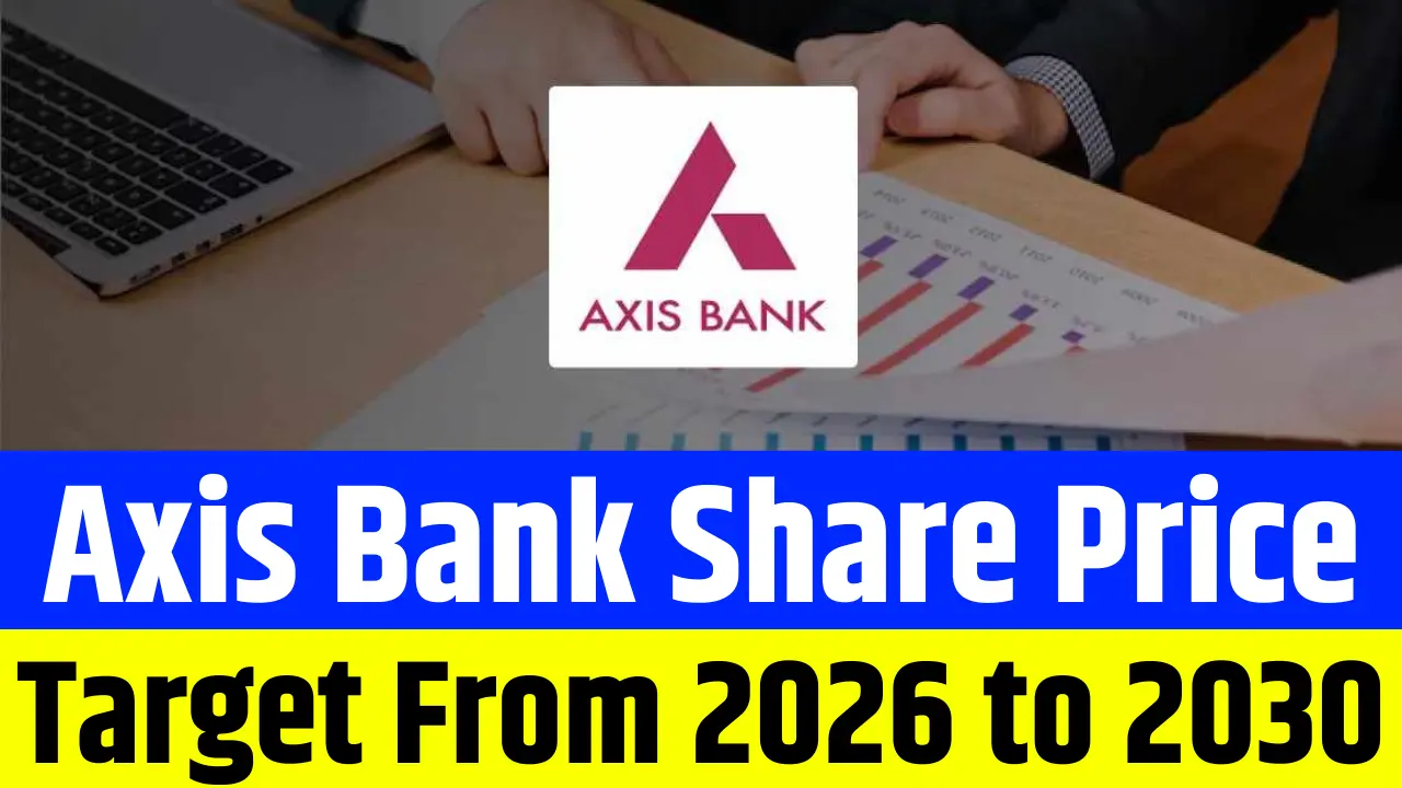 Axis Bank Share Price Target
