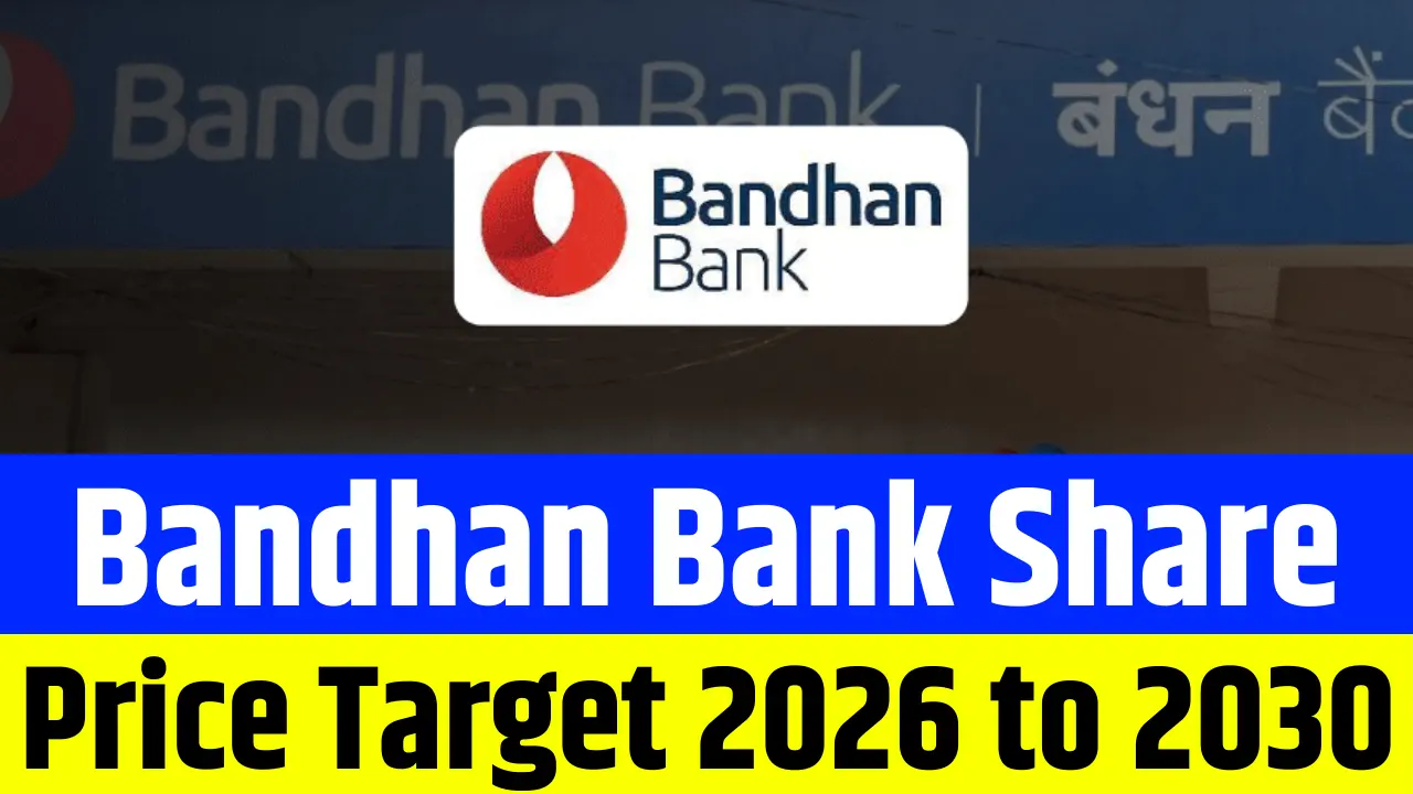 Bandhan Bank Share Price Target