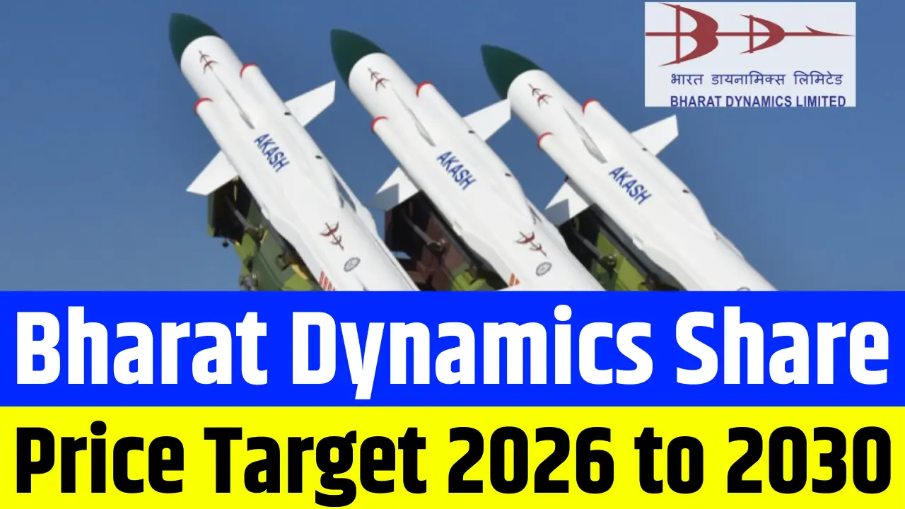 Bharat Dynamics Share Price Target