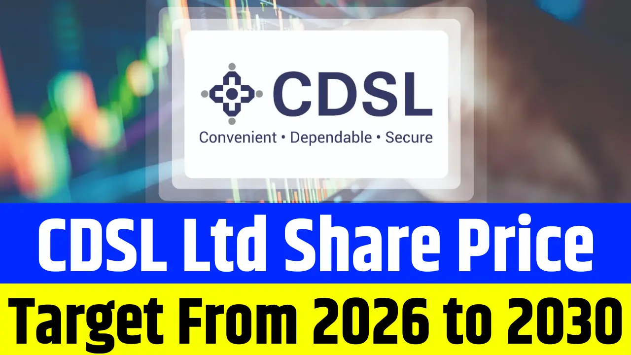 CDSL Ltd Share Price Target