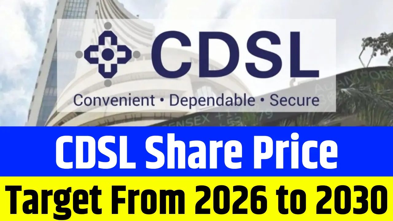 CDSL Share Price Target
