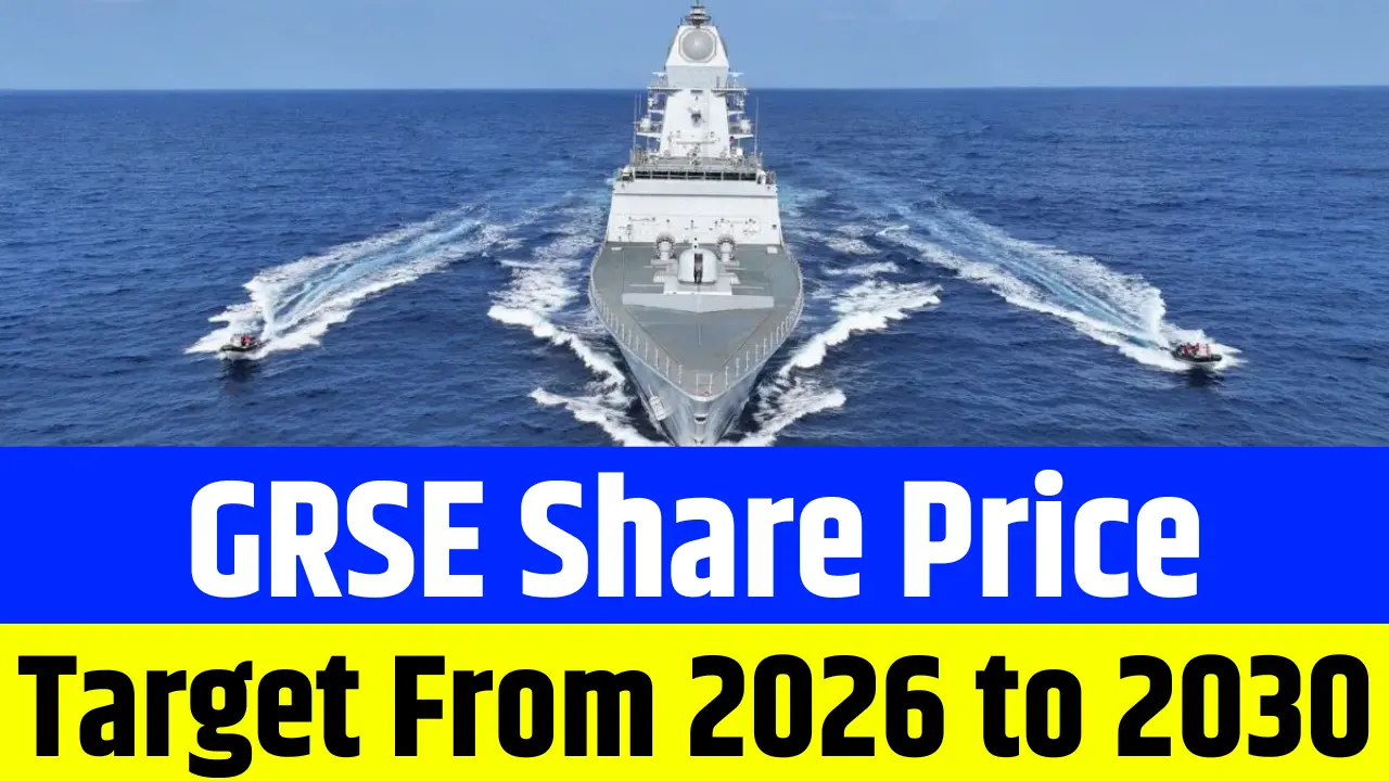 GRSE Share Price Target