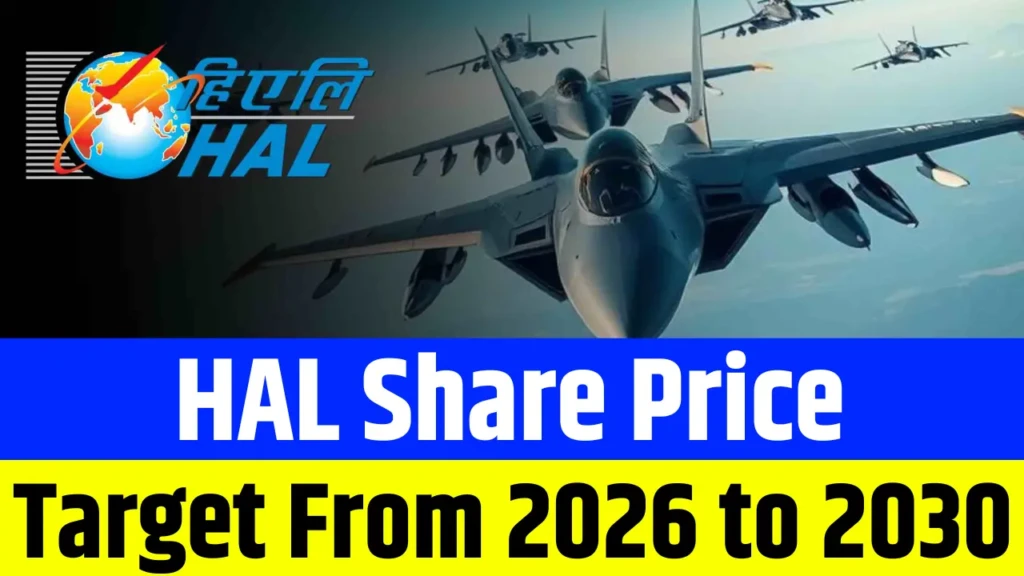 HAL Share Price Target