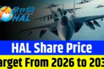 HAL Share Price Target