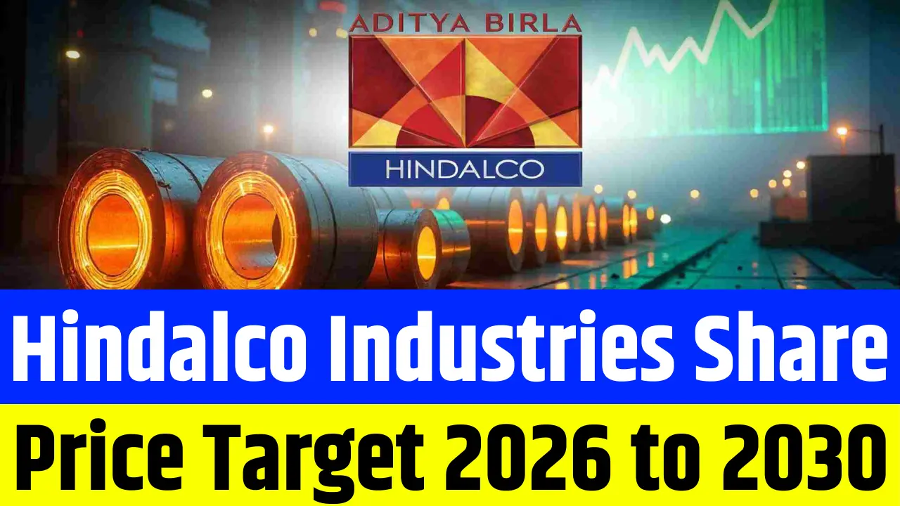 Hindalco Industries Share Price Target