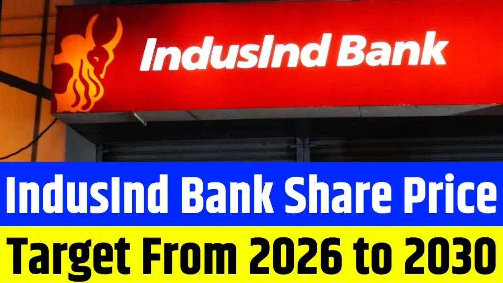 IndusInd Bank Share Price Target