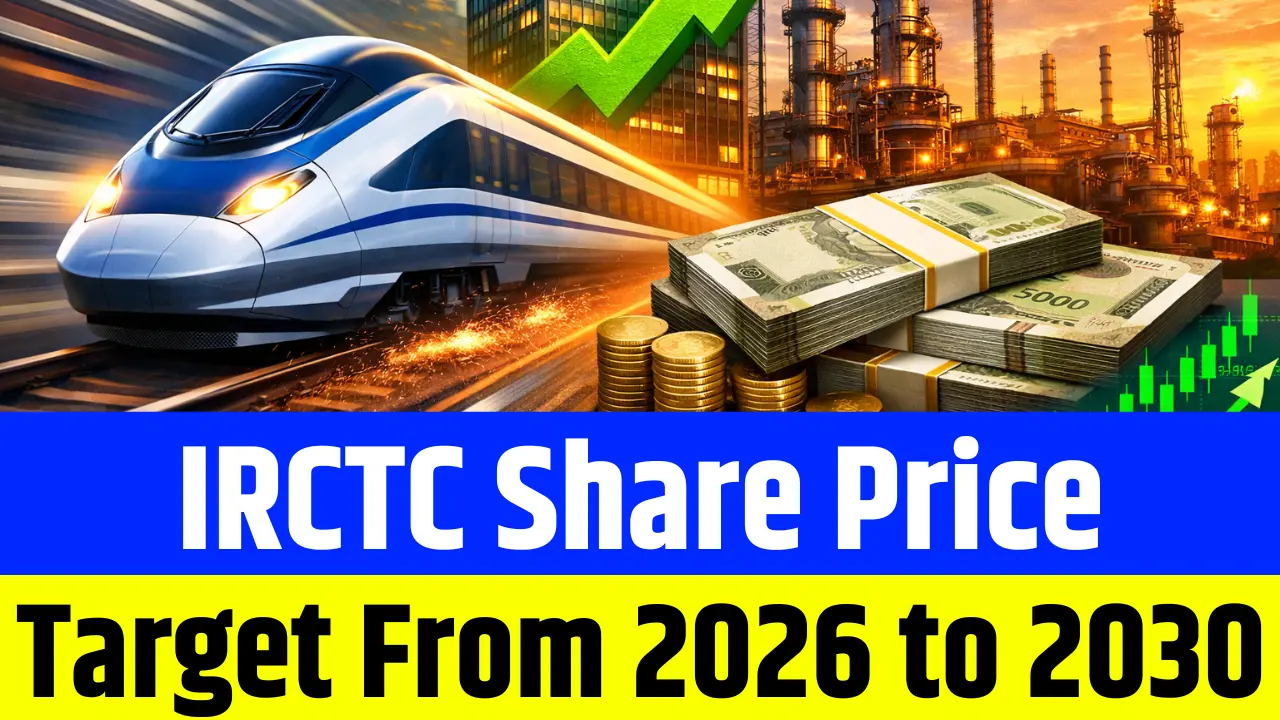IRCTC Share Price Target
