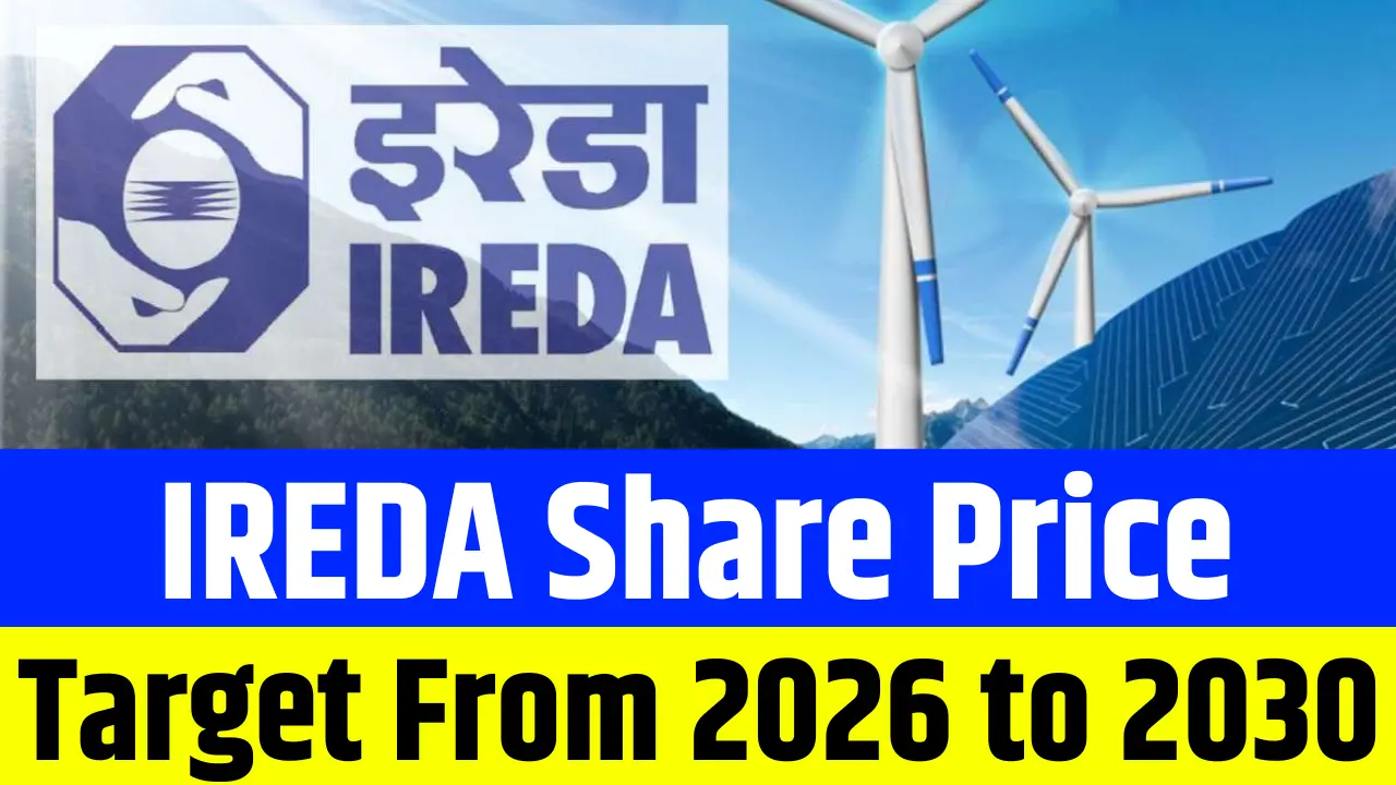 IREDA Share Price Target