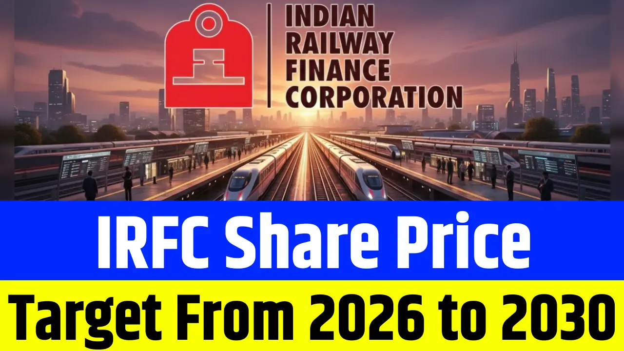 IRFC Share Price Target