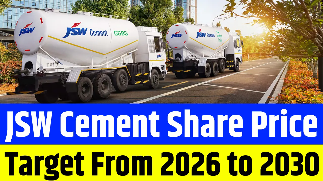 JSW Cement Share Price Target