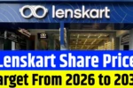 Lenskart Share Price Target