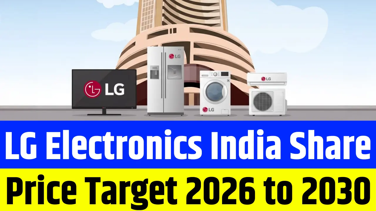 LG Electronics India Share Price Target