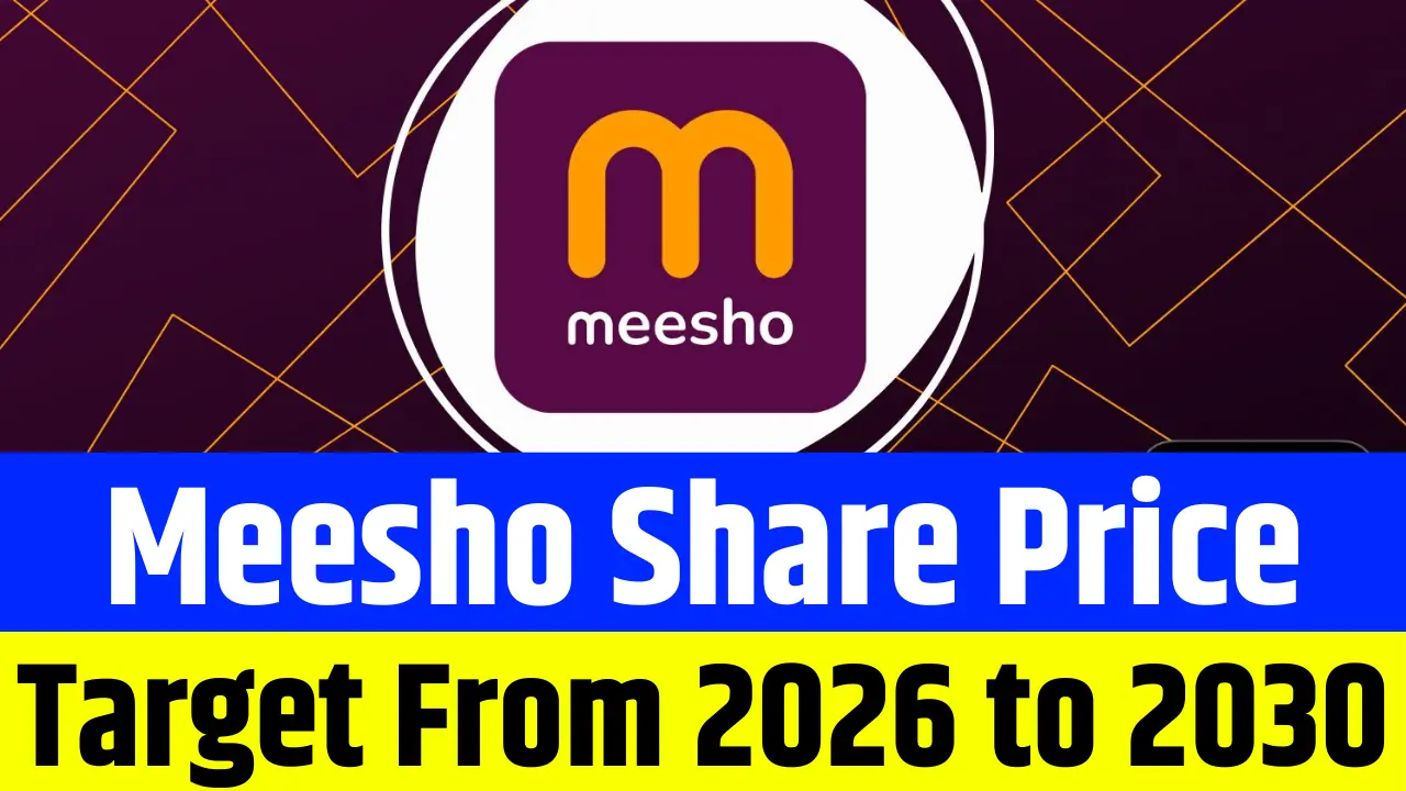 Meesho Share Price Target