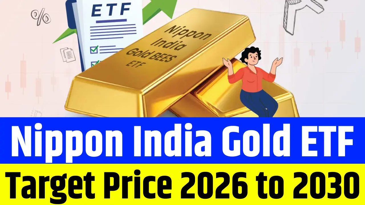 Nippon India Gold ETF Share Price Target