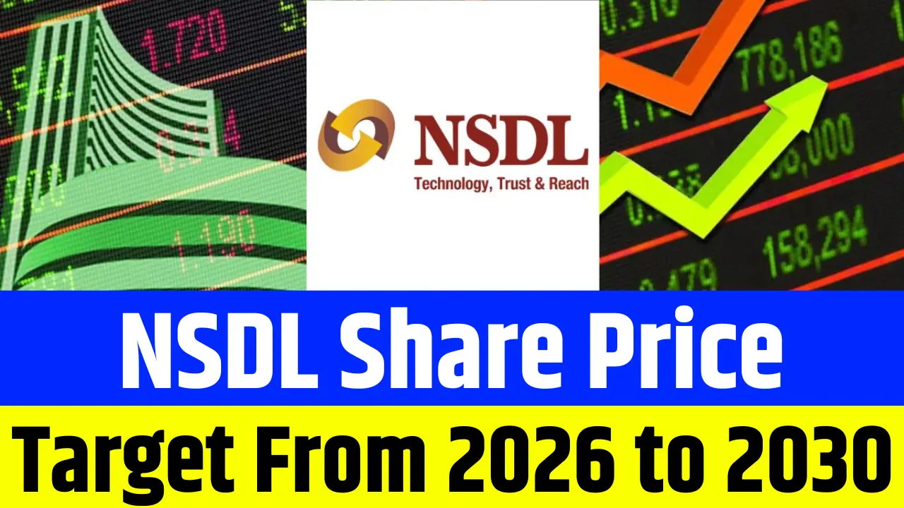 NSDL Share Price Target