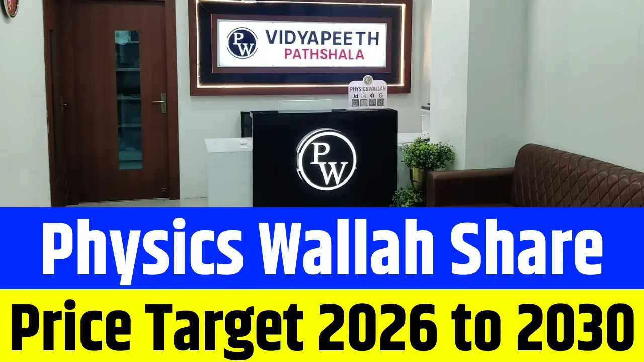 Physics Wallah Share Price Target
