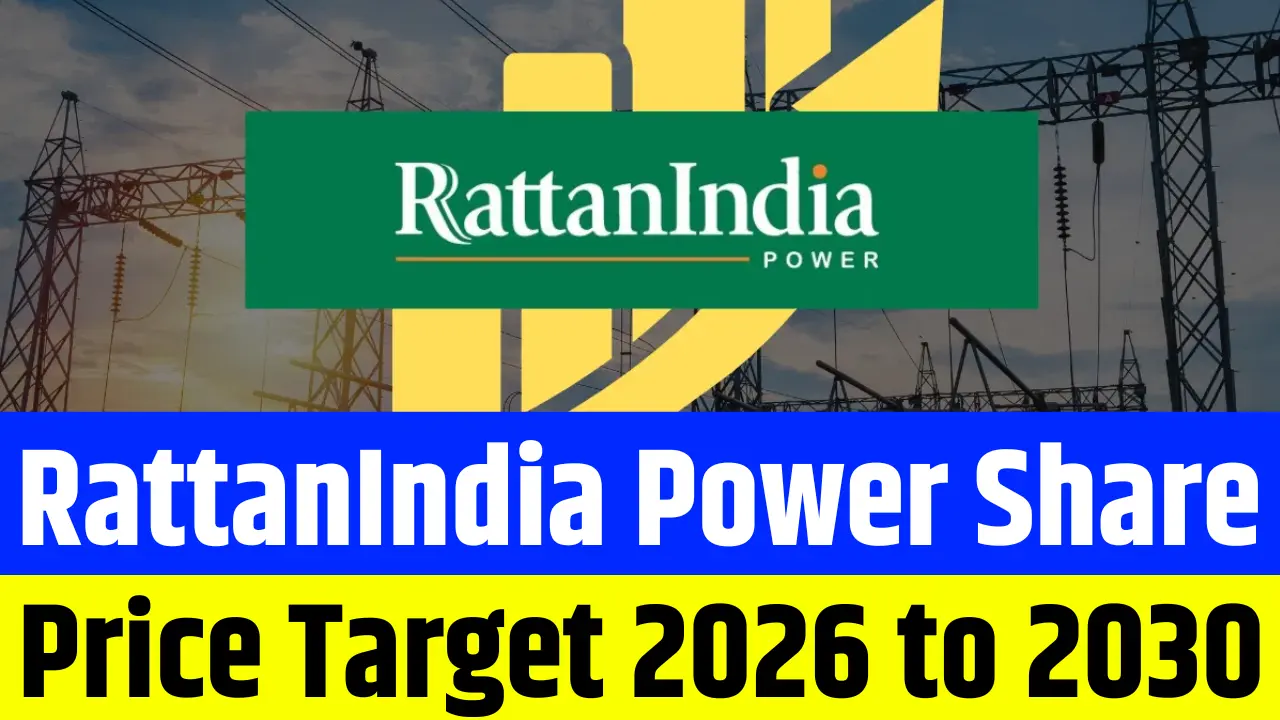 RattanIndia Power Share Price Target