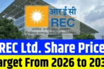 REC Share Price Target