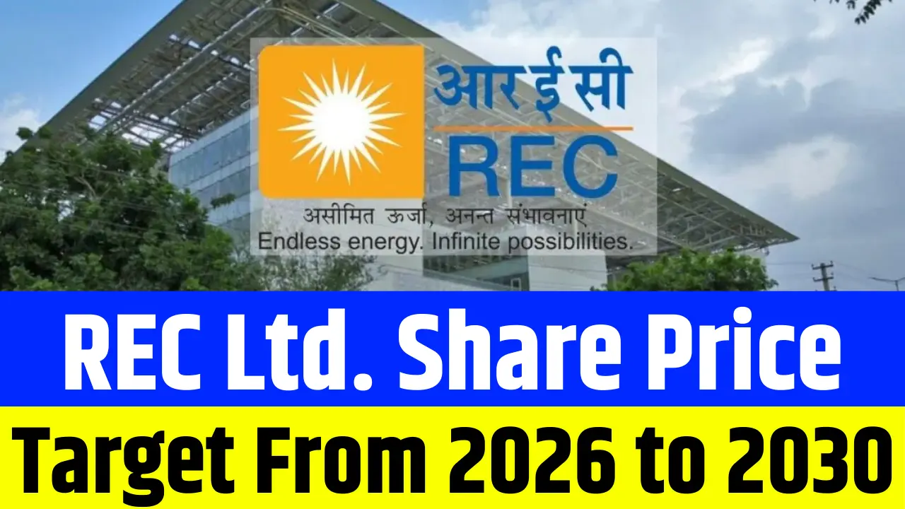 REC Share Price Target