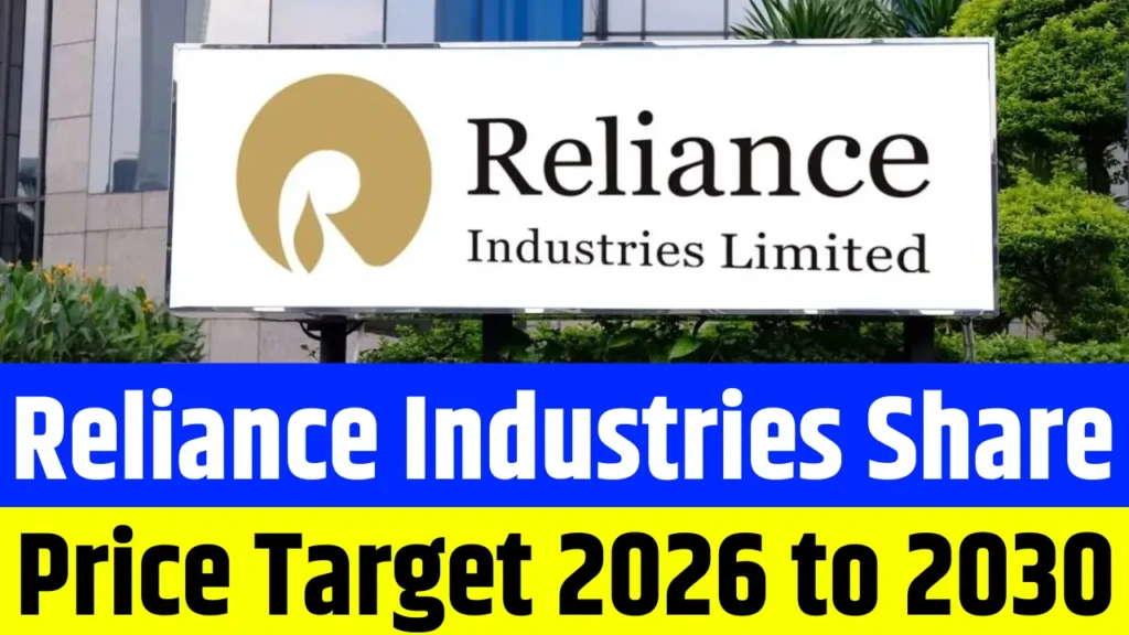 Reliance Industries Share Price Target