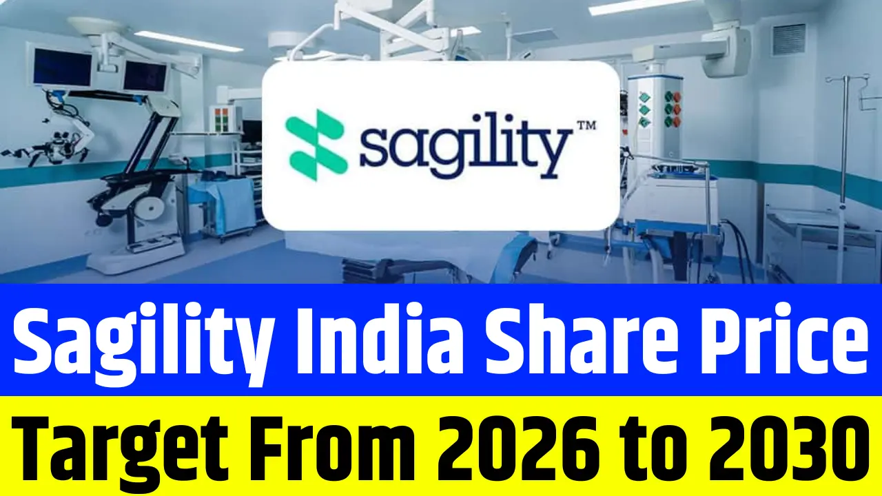 Sagility India Share Price Target
