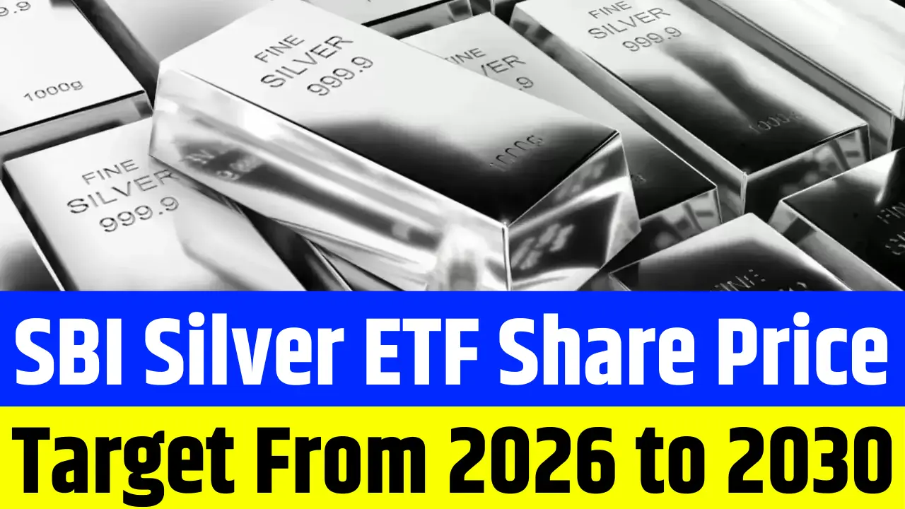 SBI Silver ETF Share Price Target