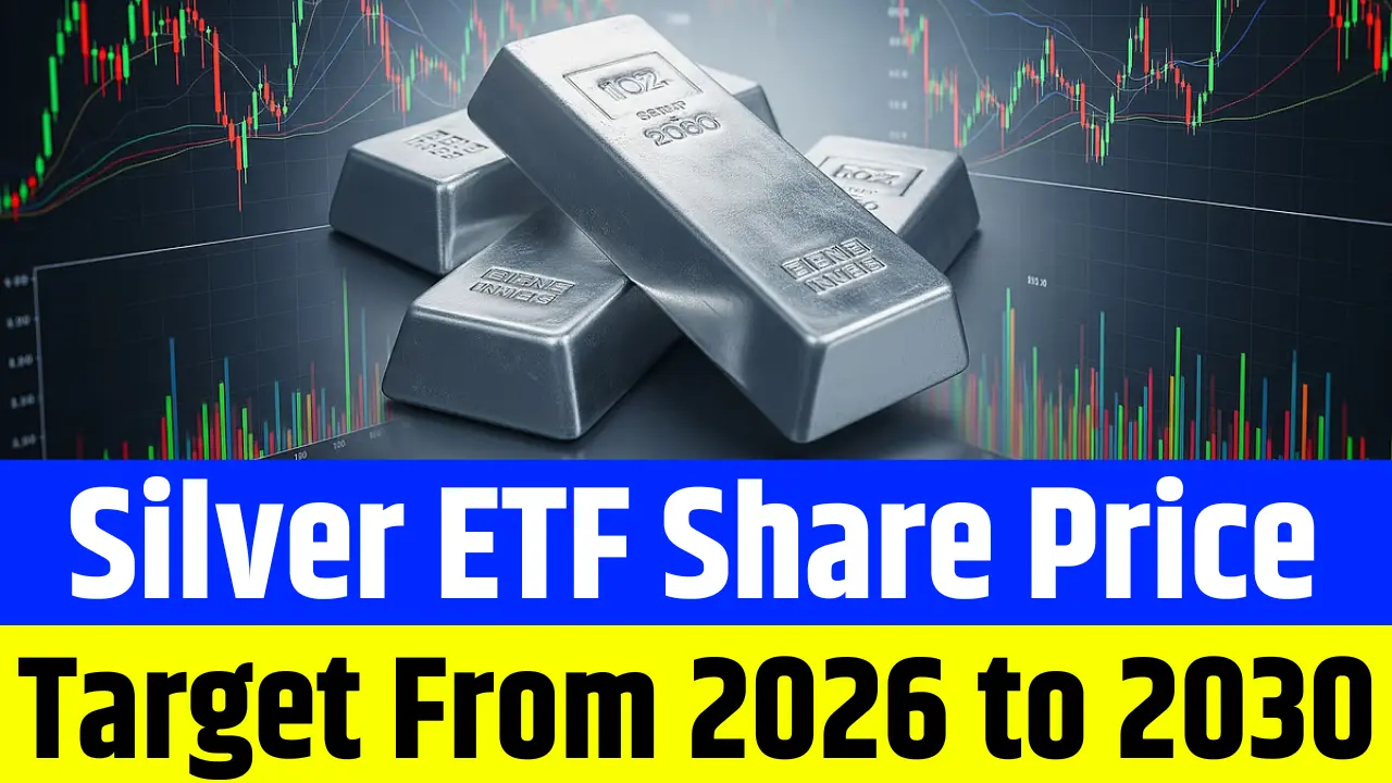 Silver ETF Share Price Target