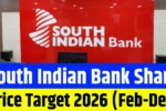 South Indian Bank Share Price Target 2026