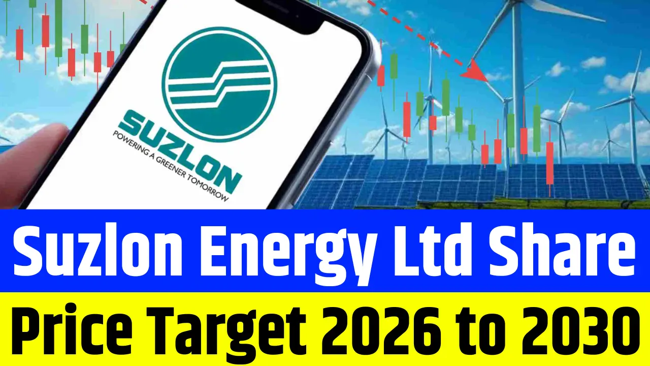 Suzlon Energy Ltd Share Price Target
