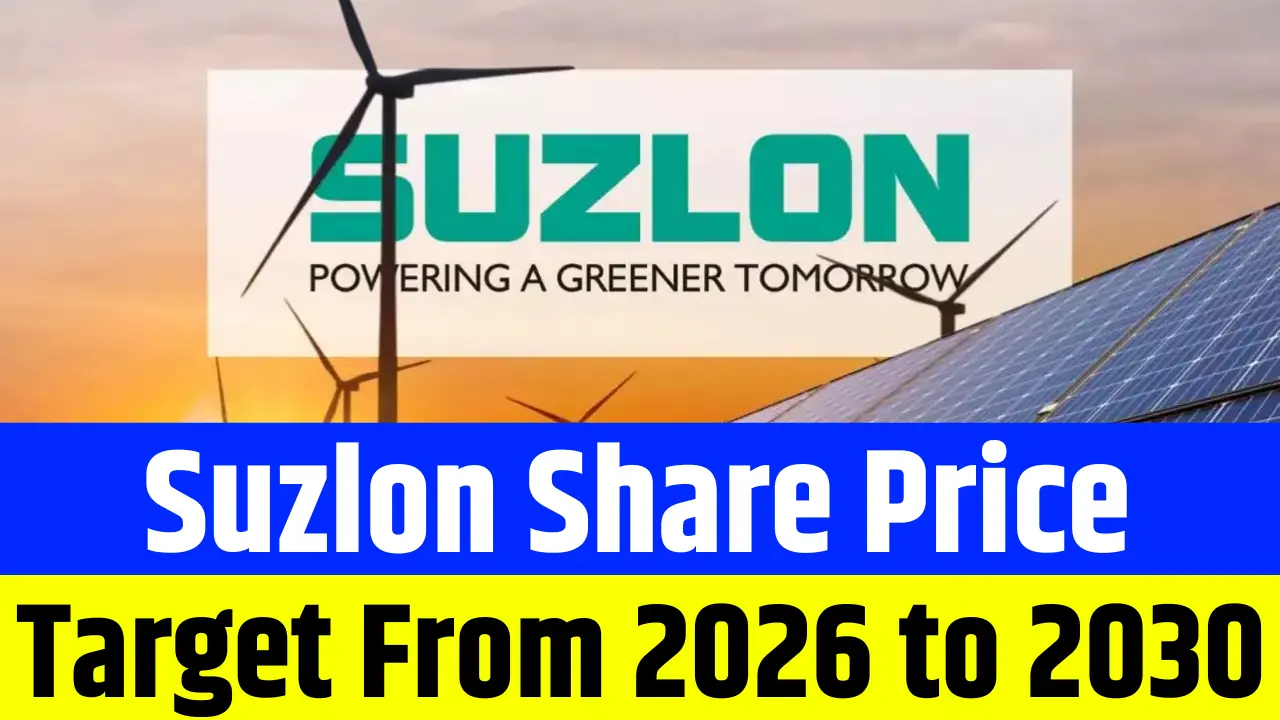 Suzlon Share Price Target