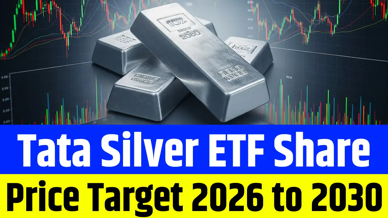 Tata Silver ETF Share Price Target