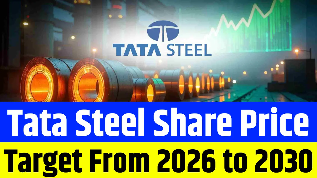 Tata Steel Share Price Target