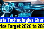 Tata Technologies Share Price Target