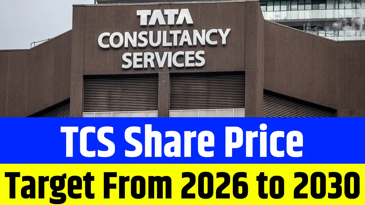 TCS Share Price Target