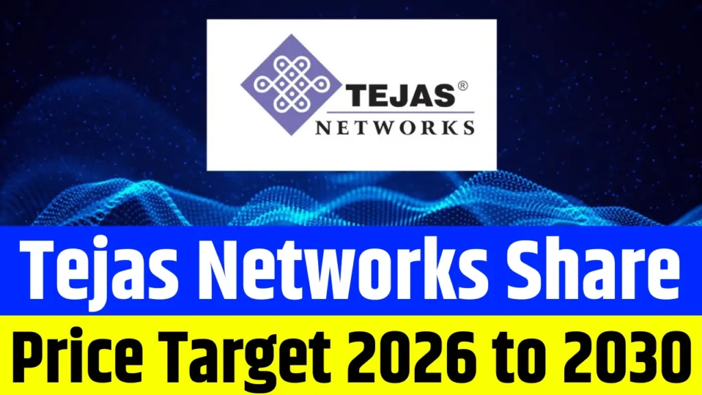 Tejas Networks Share Price Target