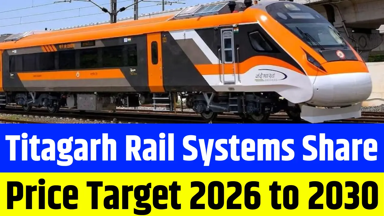 Titagarh Rail Systems Share Price Target