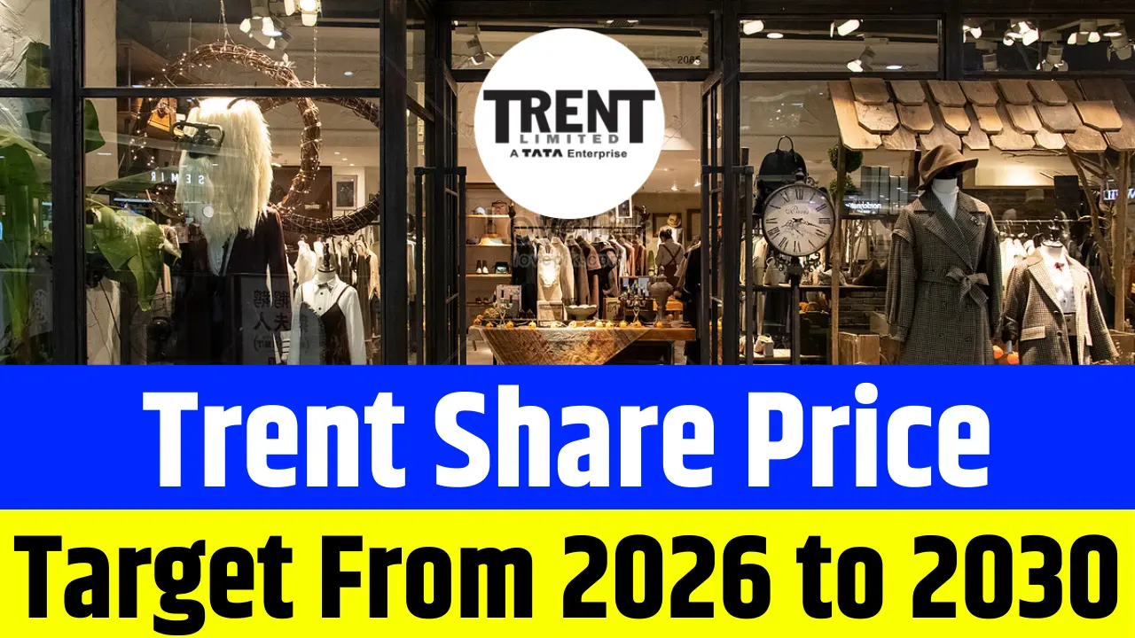 Trent Share Price Target