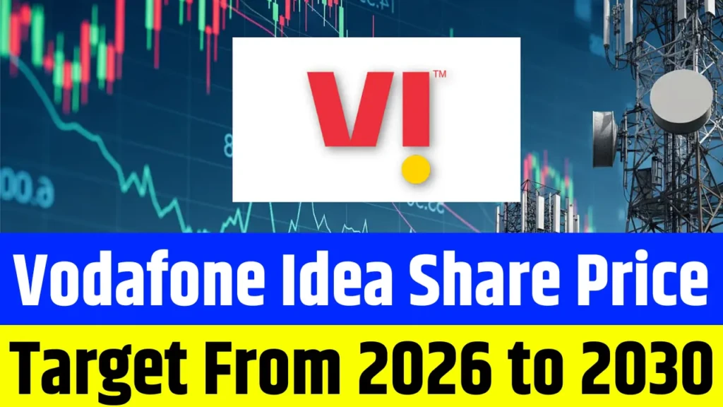 Vodafone Idea Share Price Target