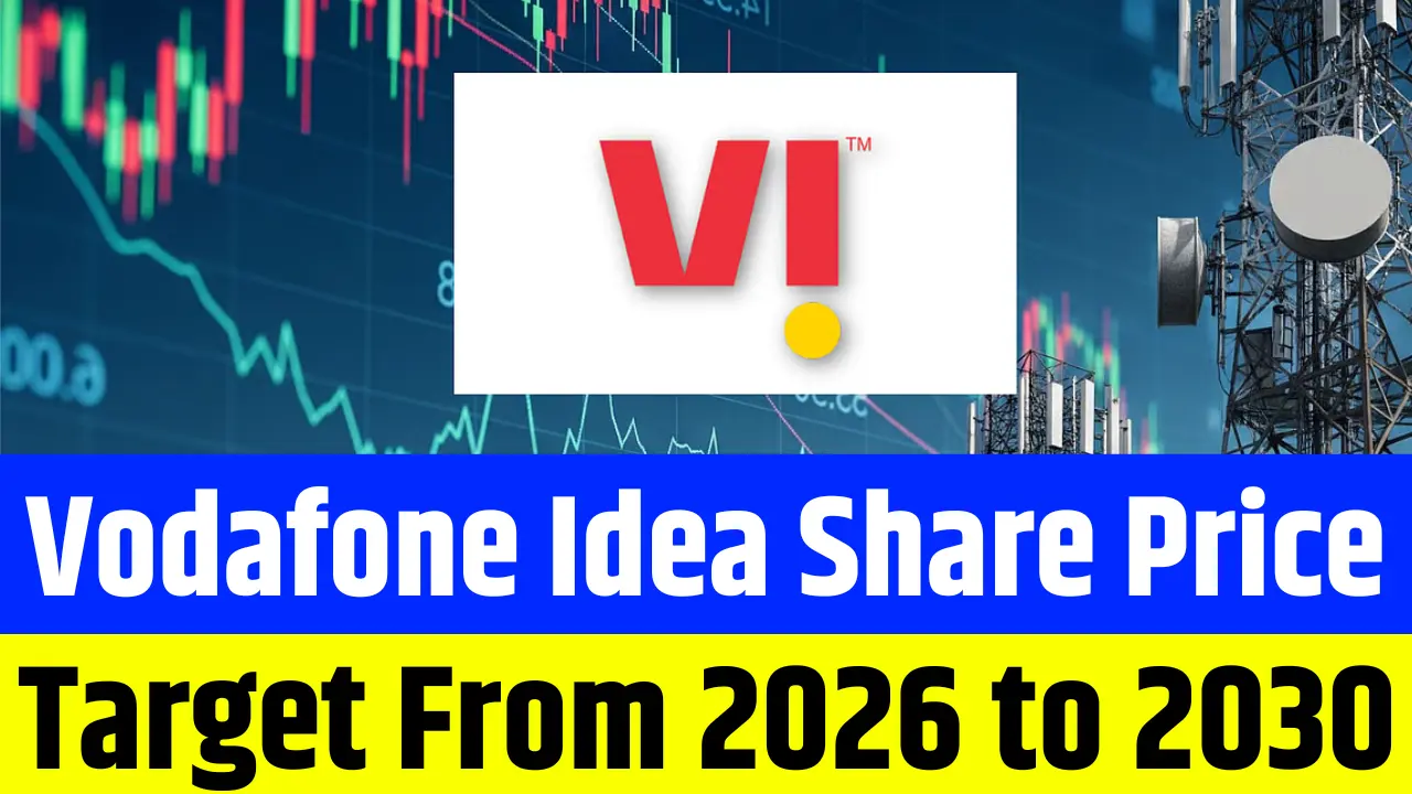Vodafone Idea Share Price Target
