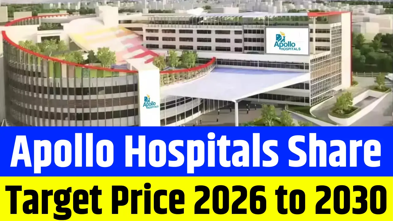 Apollo Hospitals Share Price Target