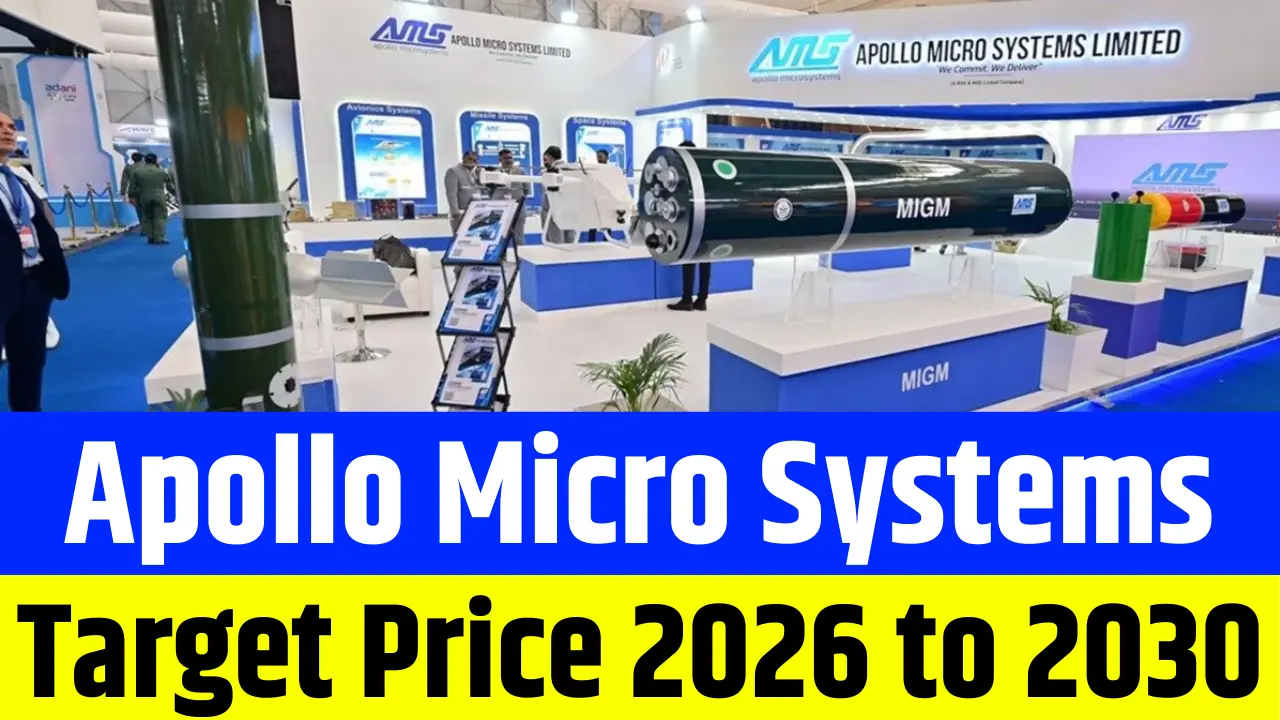 Apollo Micro Systems Share Price Target 2026