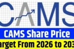 CAMS Share Price Target