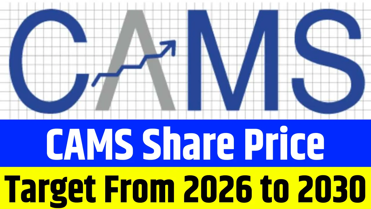 CAMS Share Price Target
