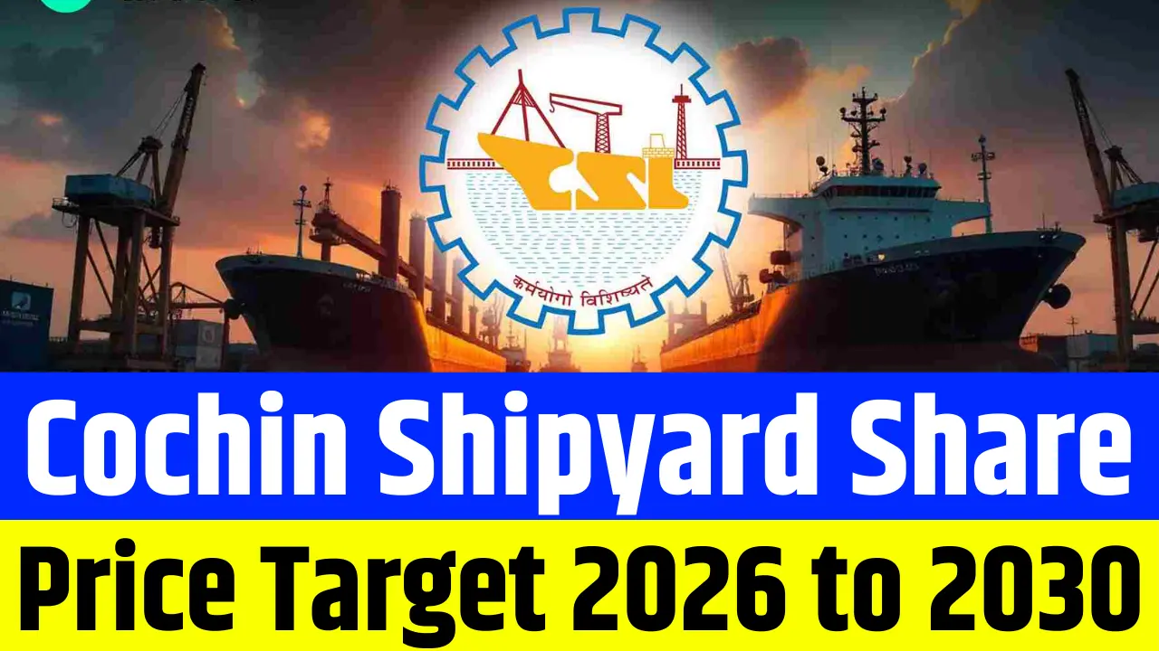 Cochin Shipyard Share Price Target