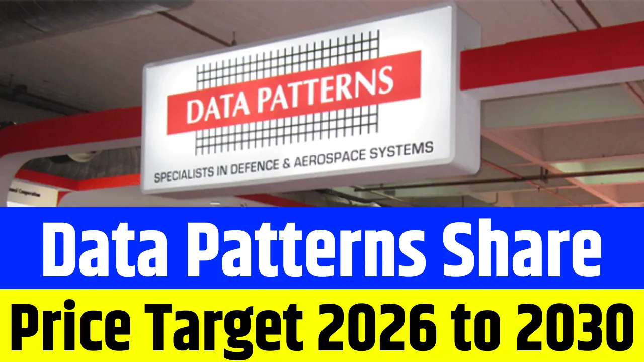 Data Patterns Share Price Target