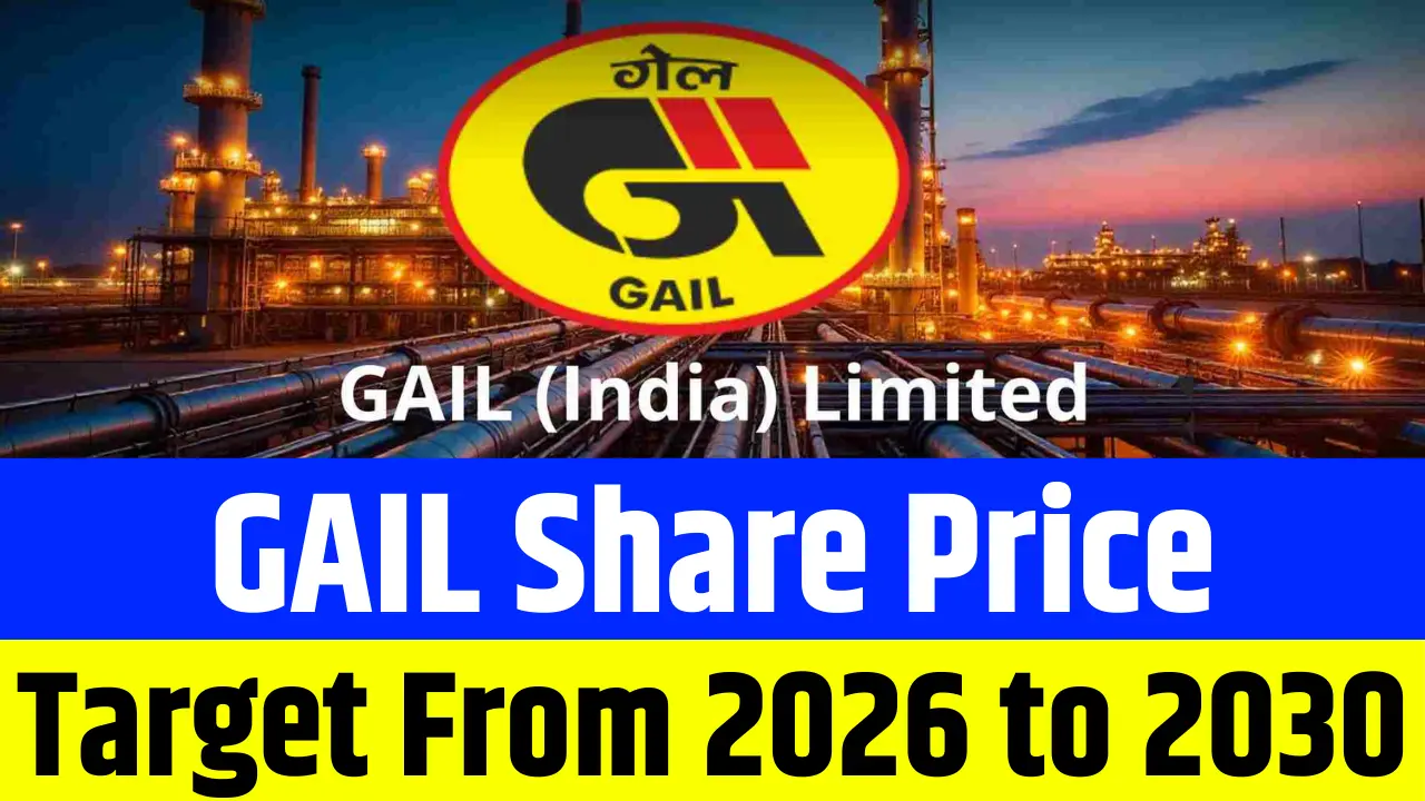 GAIL Share Price Target
