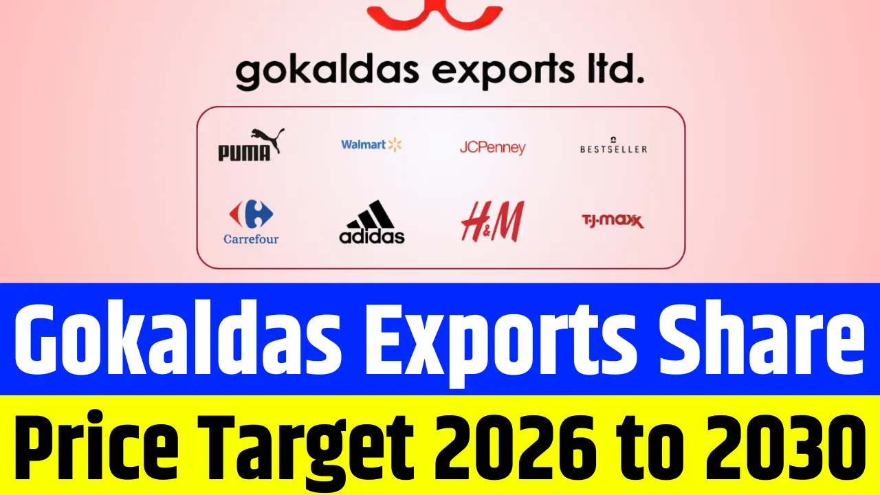 Gokaldas Exports Share Price Target