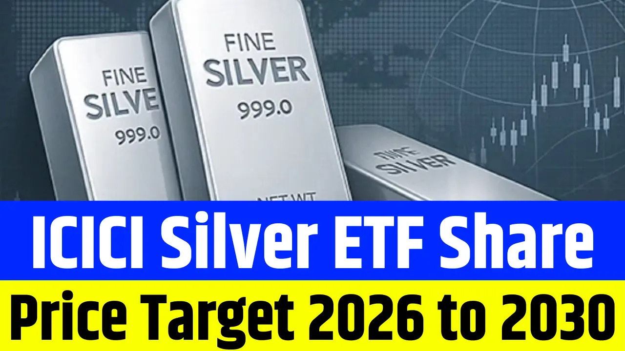 ICICI Silver ETF Share Price Target