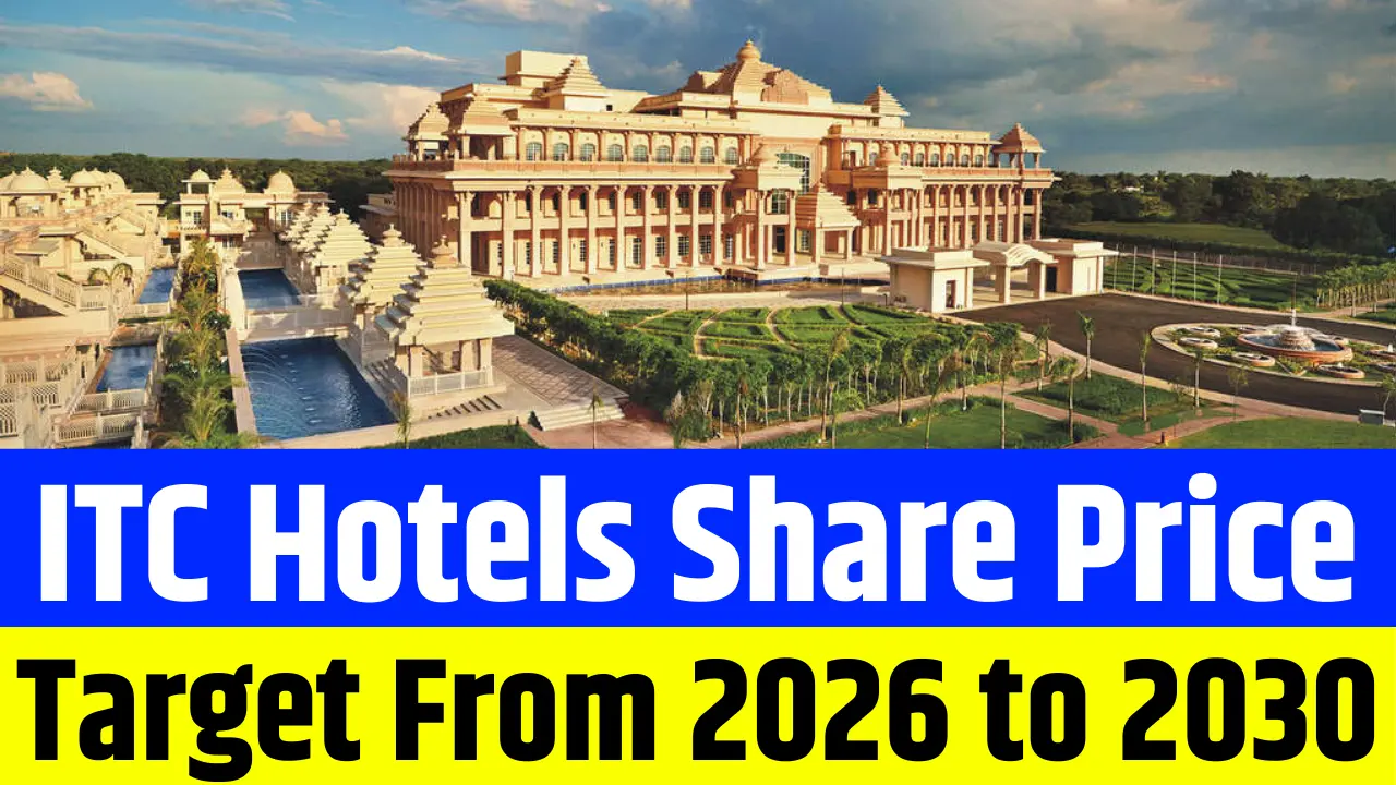 ITC Hotels Share Price Target
